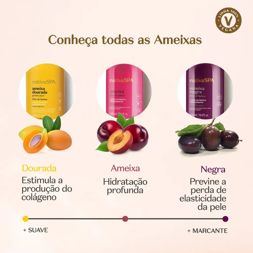 Loção Hidratante Nativa SPA Ameixa Negra 400ml - comprar online