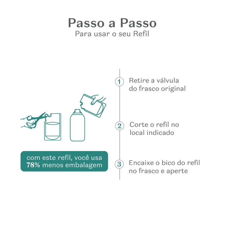 Refil Loção Noturna Desodorante Corporal Nativa Spa Orquídea Noire 350Ml - comprar online